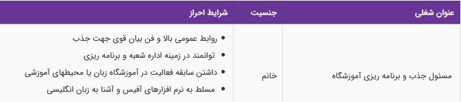 استخدام مسئول جذب و برنامه ریزی آموزشگاه خانم در تهران
