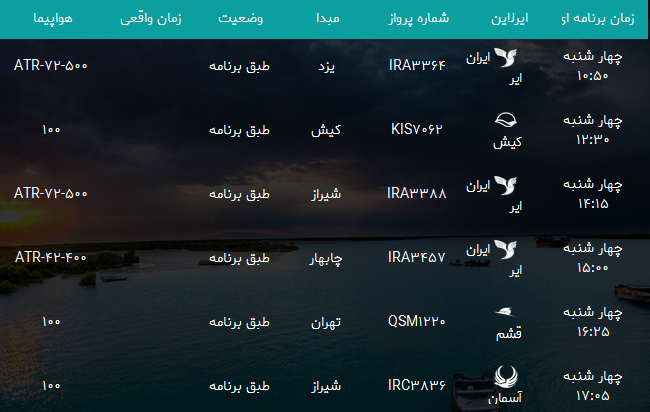 پرواز&zwnj;های فرودگاه بندرعباس چهار شنبه ۸ اسفند۹۷
