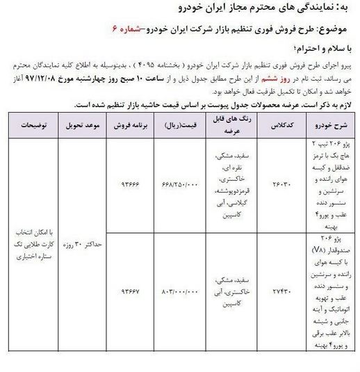 فروش فوری پژو ۲۰۶ آغاز شد + جدول