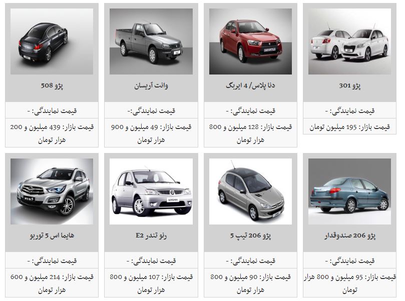 آخرین قیمت روز خودروهای داخلی (۸/ اسفند/۹۷)