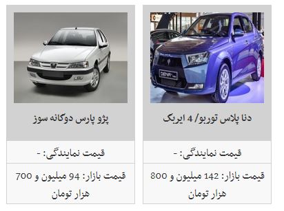 آخرین قیمت روز خودروهای داخلی (۸/ اسفند/۹۷)