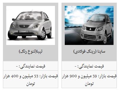 آخرین قیمت روز خودروهای داخلی (۸/ اسفند/۹۷)