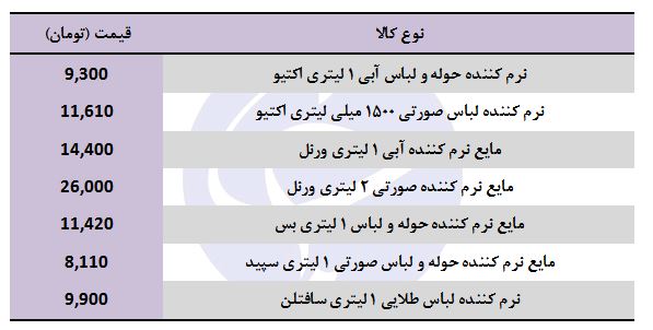 نرم کننده حوله و لباس لیتری چند؟