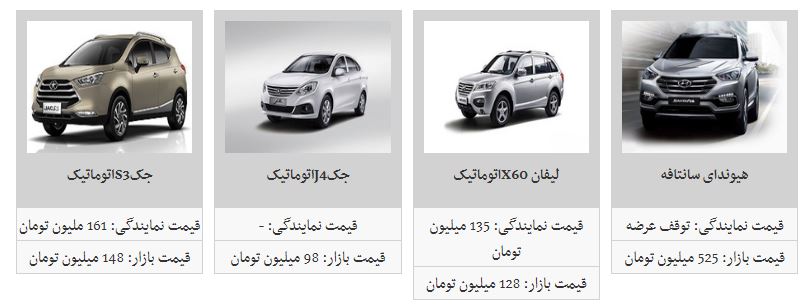 آخرین قیمت محصولات کرمان موتور
