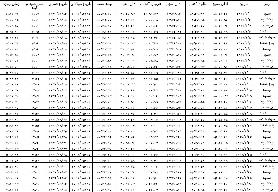 اوقات شرعی اردیبهشت ماه 97 به افق ایلام