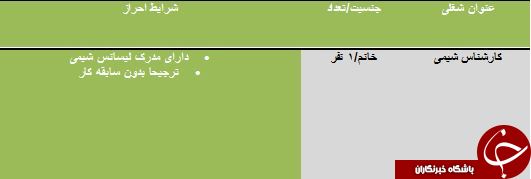استخدام کارشناس شیمی