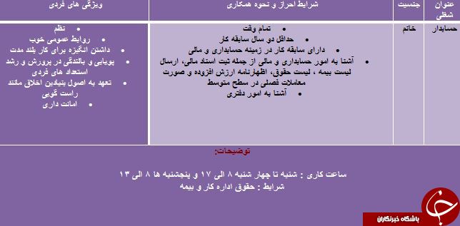 دعوت به همکاری در استان اصفهان