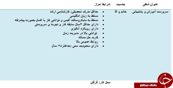 استخدام سرپرست آموزش و پشتیبانی استخدام سرپرست آموزش و پشتیبانی