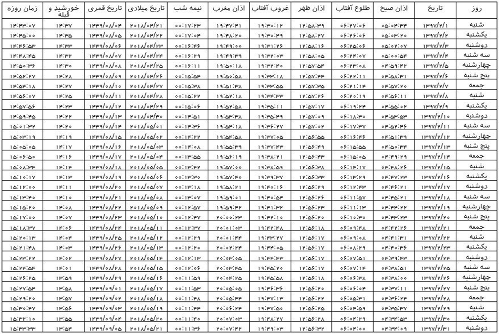 اوقات شرعی شیراز در اردیبهشت ماه سال ۱۳۹۷