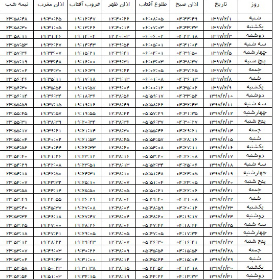 اوقات شرعی اردیبهشت ۱۳۹۷ استان کردستان