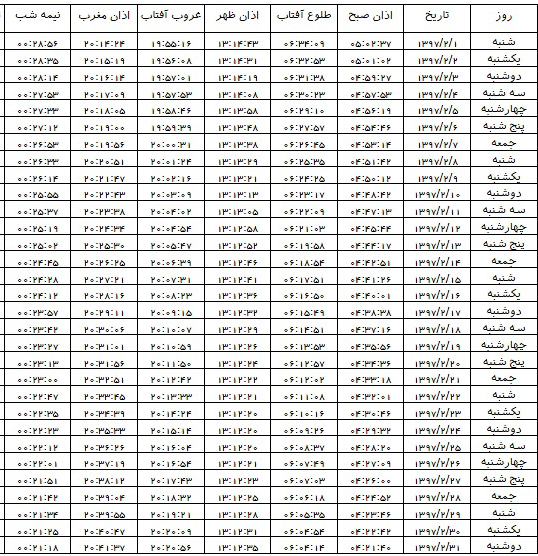 اوقات شرعی اردیبهشت ۱۳۹۷ استان همدان
