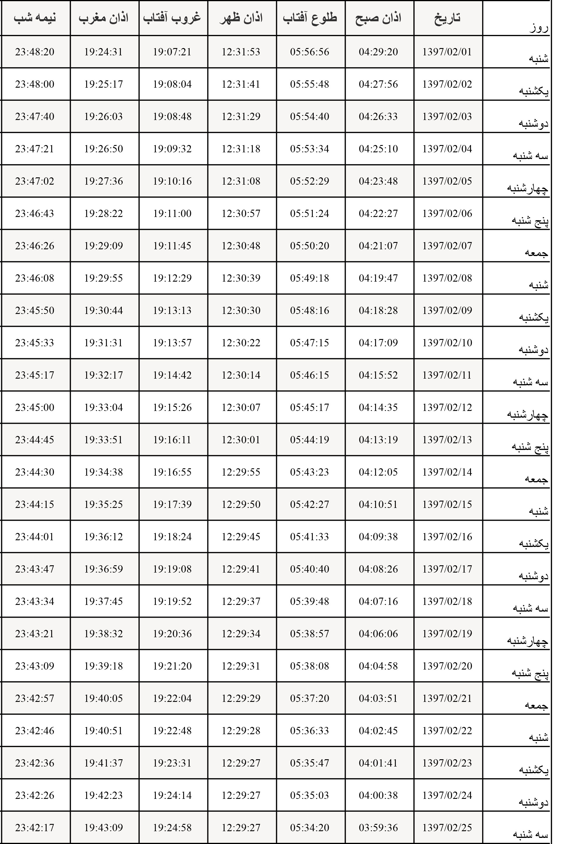 اوقات شرعی بیرجند اردیبهشت ماه سال ۹۷