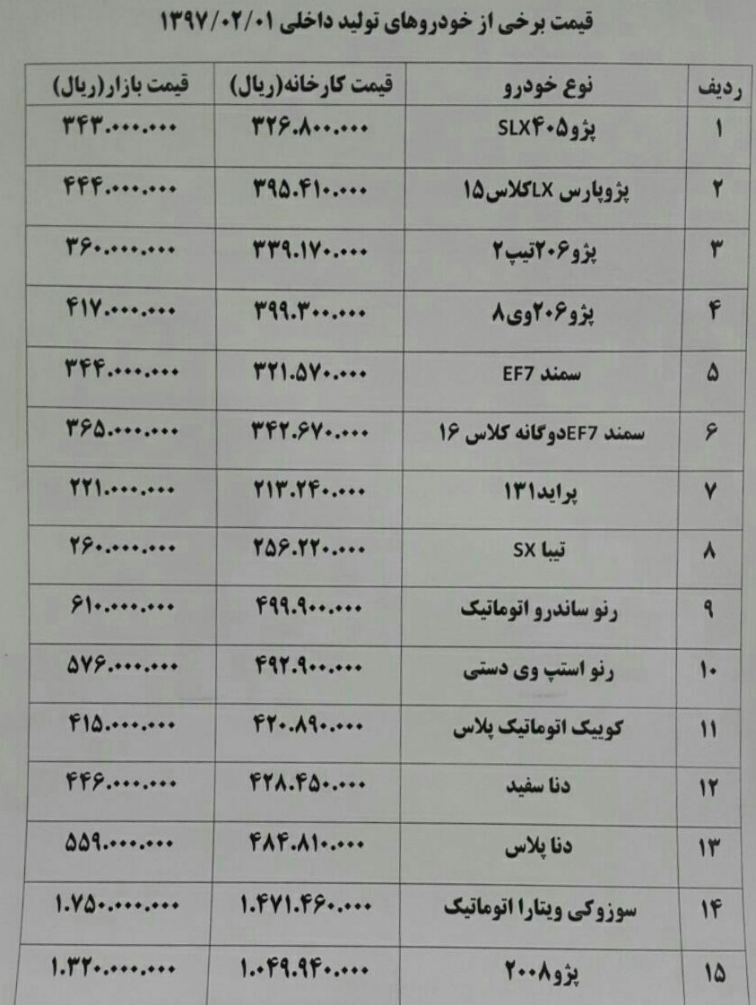 خودروی 
