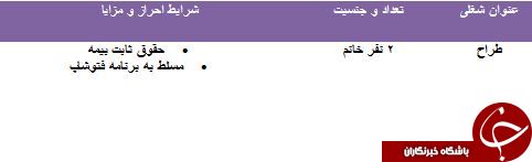استخدام طراح مسط به فتوشاپ در یزد