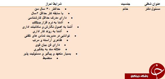 استخدام مسئول دفتر