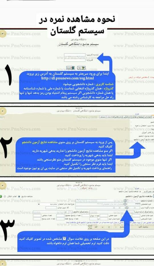 سامانه گلستان/ مشاهده نمرات در سامانه گلستان به همراه تصاویر آموزشی