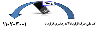 سامانه املاک/ نحوه استفاده از سامانه پیامکی سامانه املاک کشور