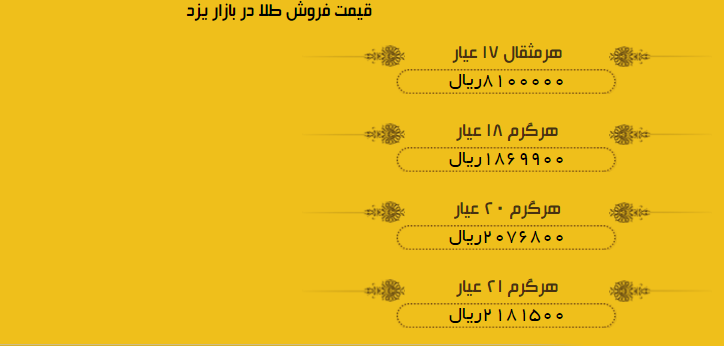 قیمت طلا در بازار یزد