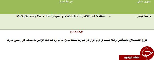 استخدام برنامه نویس