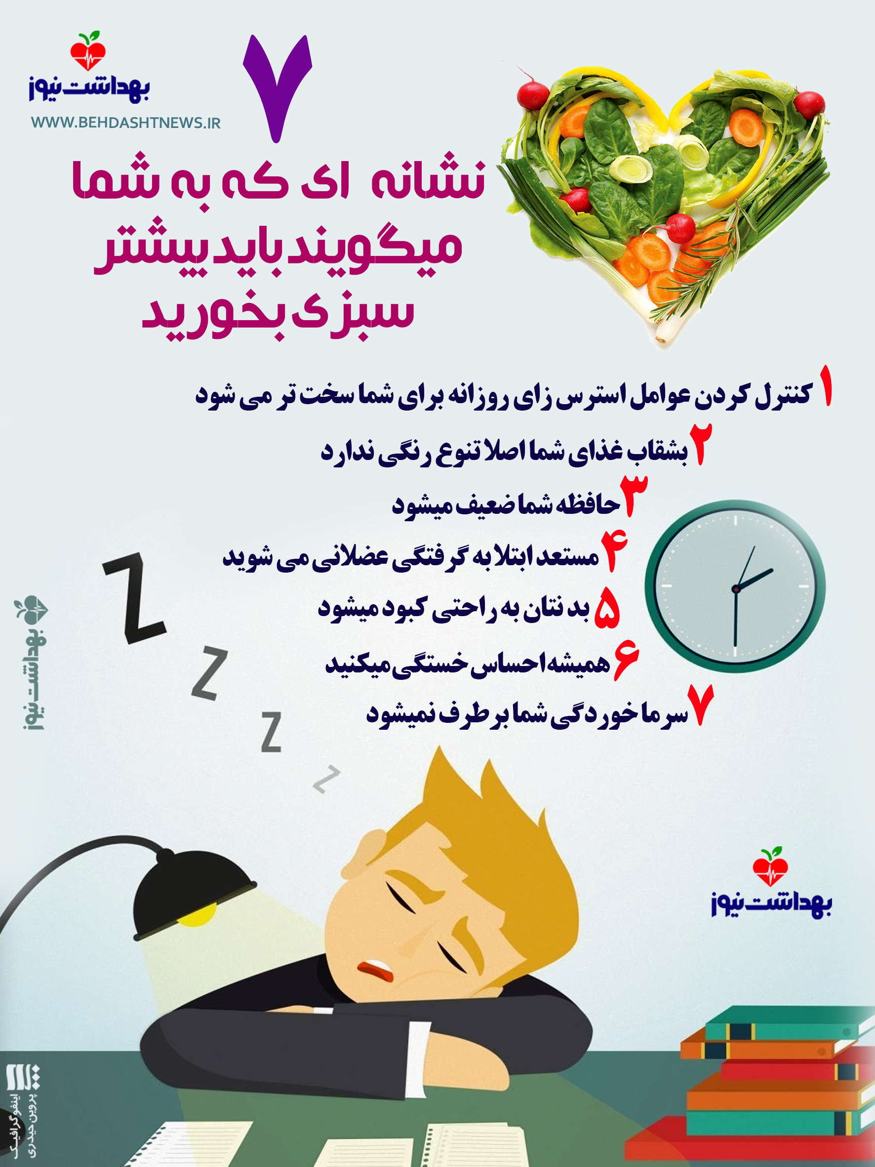 ۷ نشانه&zwnj;ای که به شما می&zwnj;گوید باید بیشتر سبزی بخورید+اینفوگرافیک