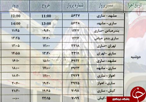 پرواز&zwnj;های دوشنبه ۱۷ اردیبهشت از فرودگاه&zwnj;های مازندران