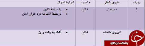 استخدام حسابدار و نیروی خدمات