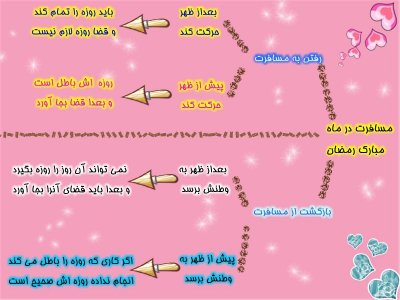 احکام مسافرت روزه دار + نظر مراجع معظم تقلید