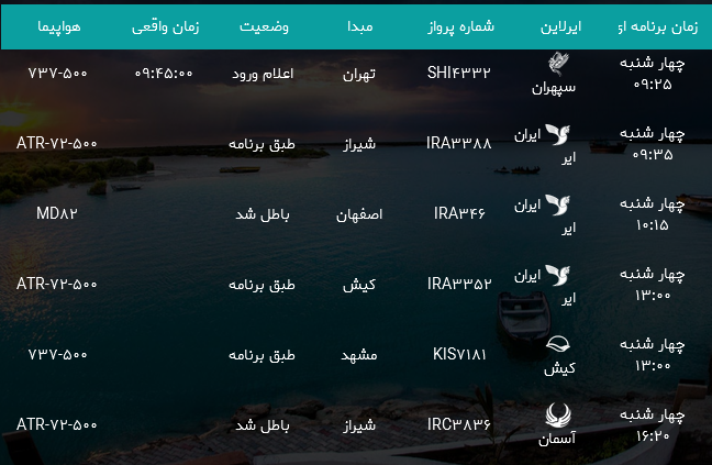 پرواز&zwnj;های فرودگاه بندرعباس چهار شنبه ۱۹ اردیبهشت سال ۹۷
