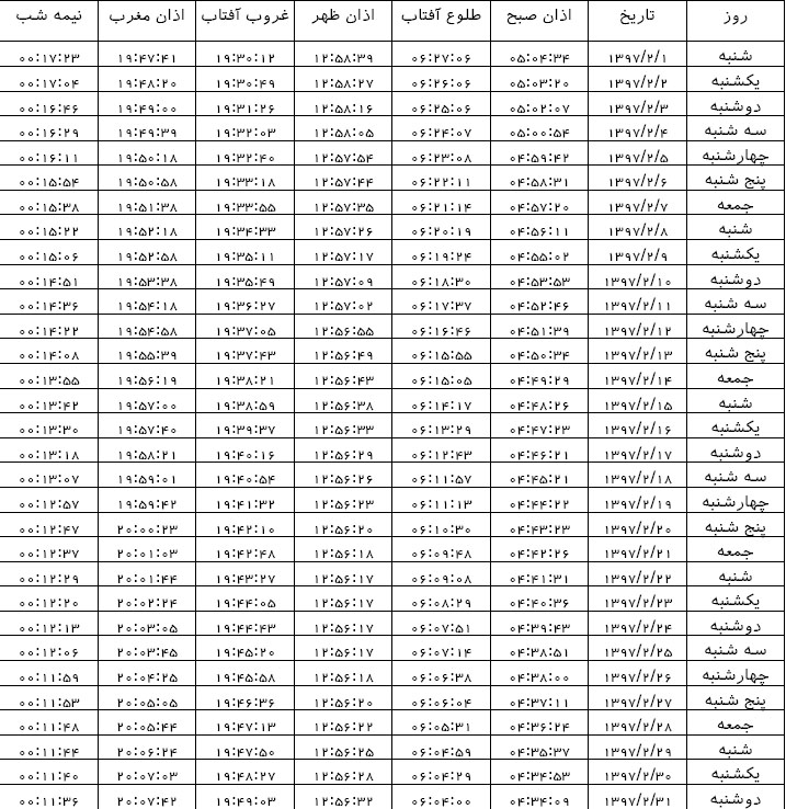 اوقات شرعی بجنورد در اردیبهشت ماه ۱۳۹۷