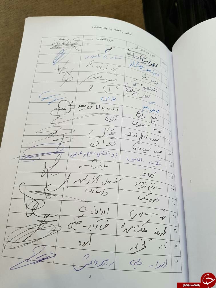 ارائه طرح استفساریه برای شفاف سازی مصوبه مجلس درباره روند افزایش پلکانی حقوق کارکنان دولت