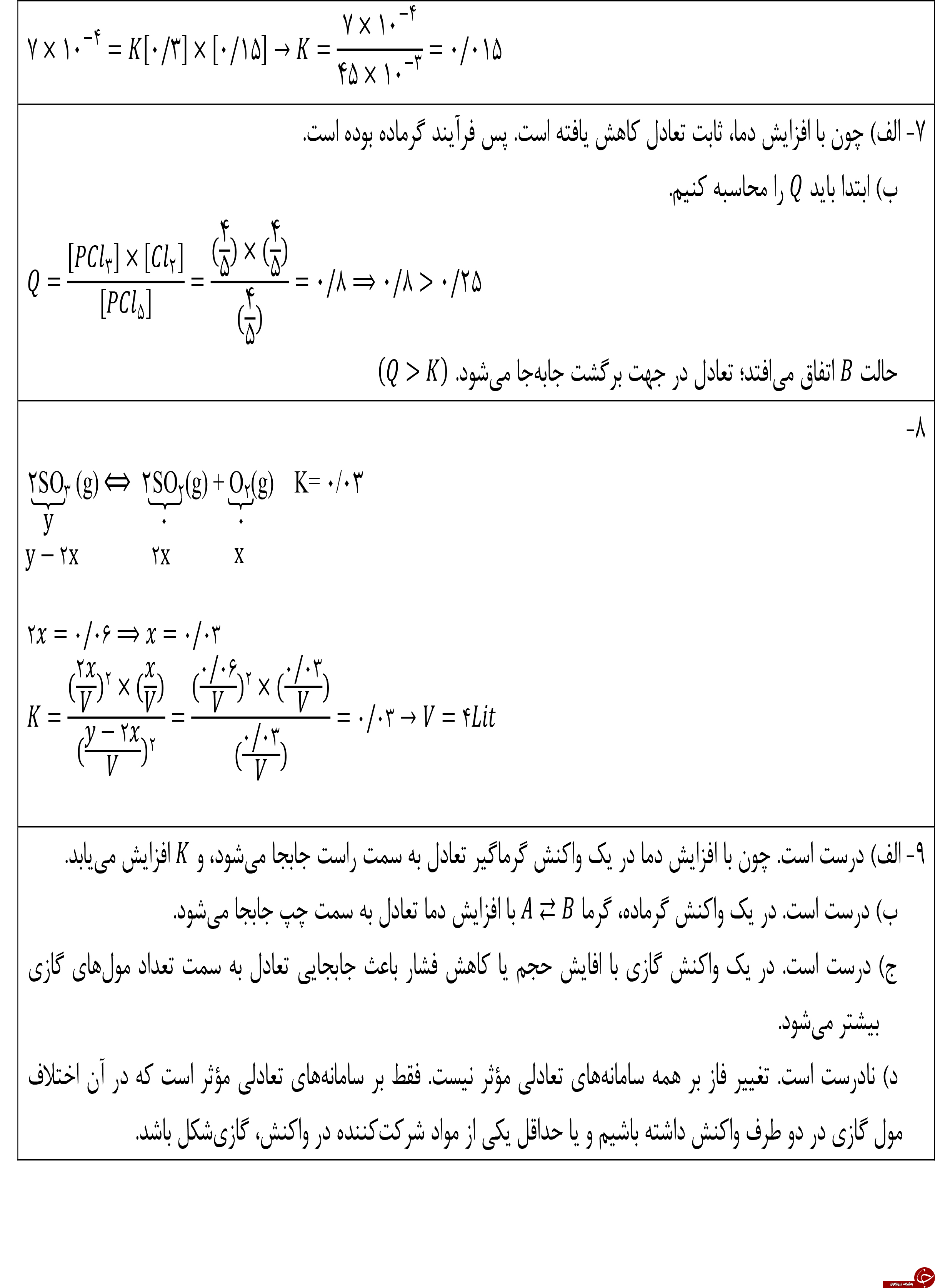 &nbsp;مهم ترین نمونه سوالات شیمی پیش دانشگاهی + تصاویر