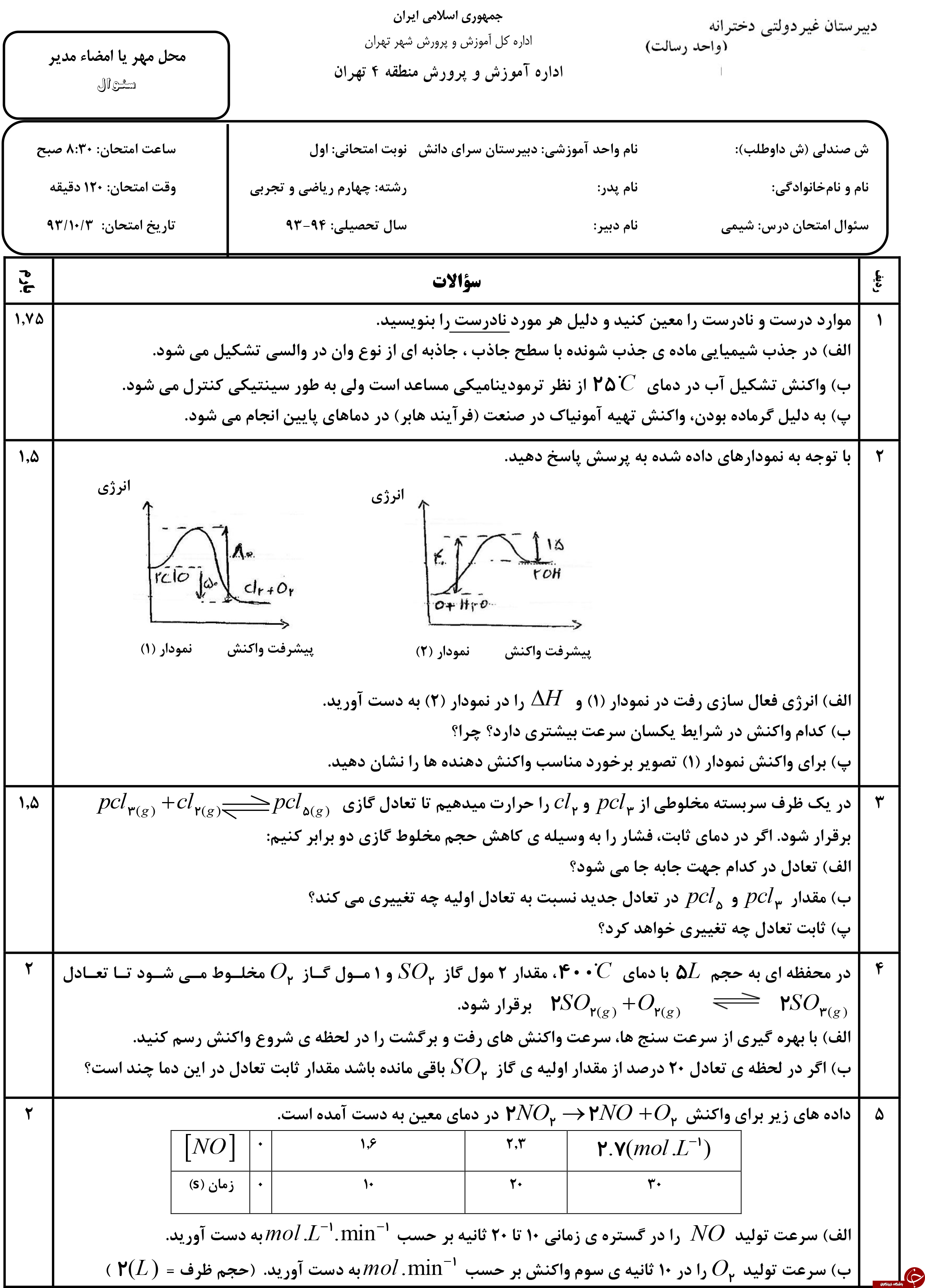 &nbsp;مهم ترین نمونه سوالات شیمی پیش دانشگاهی + تصاویر