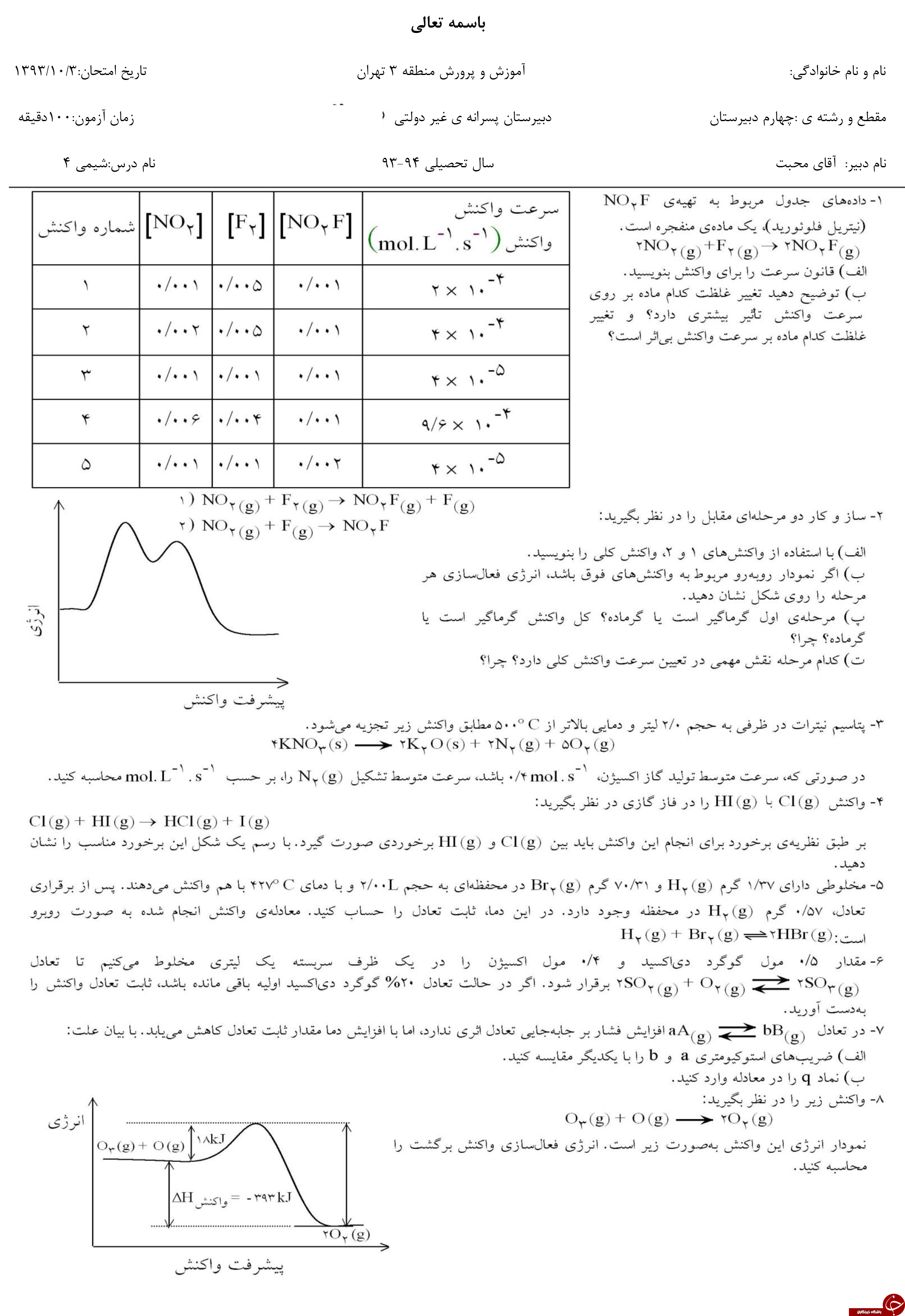 &nbsp;مهم ترین نمونه سوالات شیمی پیش دانشگاهی + تصاویر