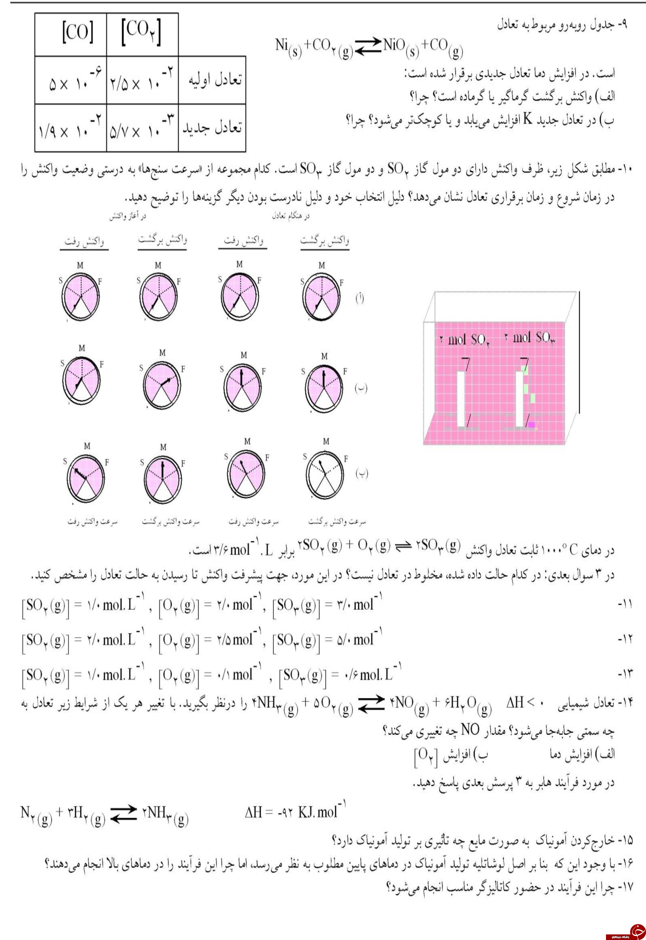 &nbsp;مهم ترین نمونه سوالات شیمی پیش دانشگاهی + تصاویر