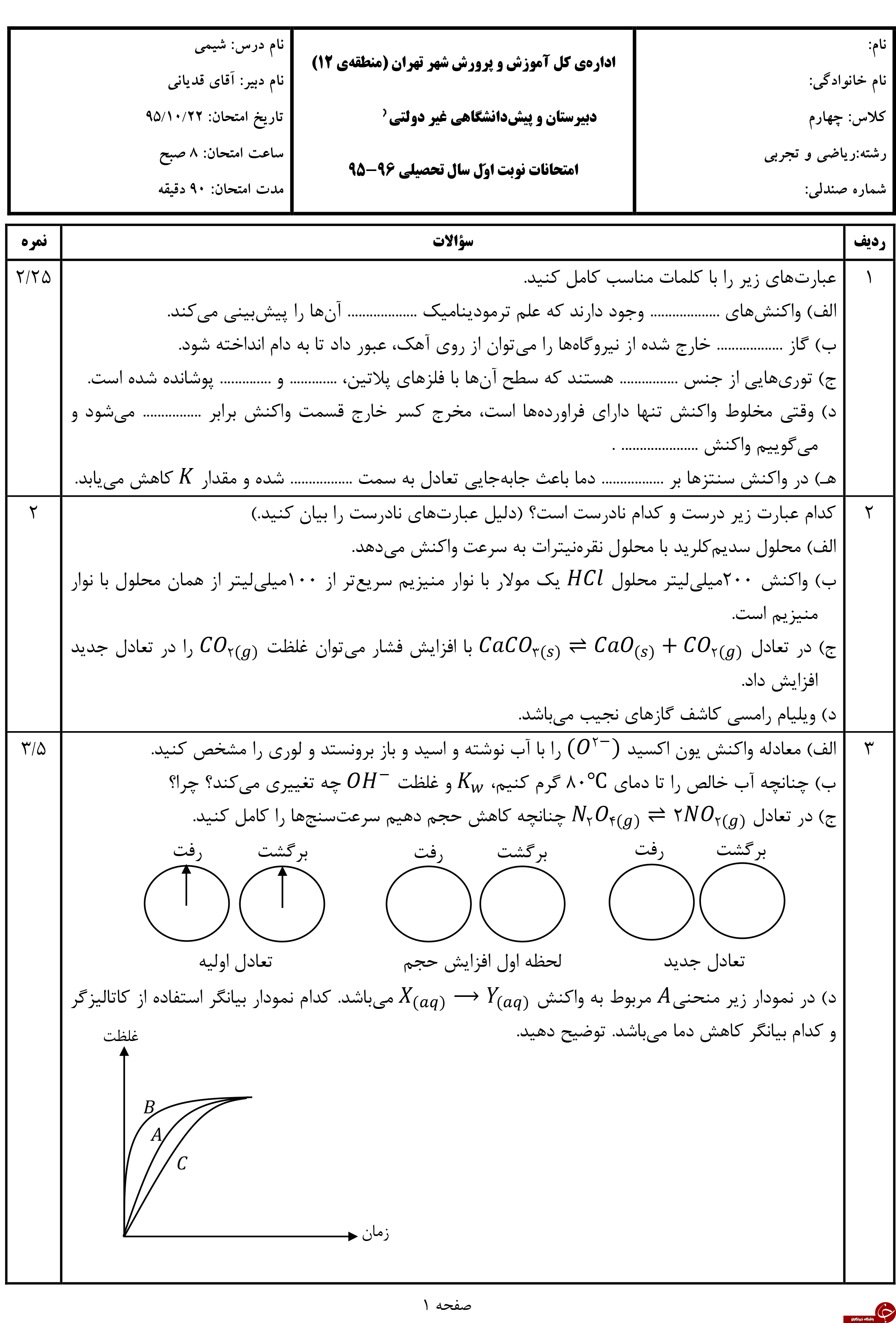 &nbsp;مهم ترین نمونه سوالات شیمی پیش دانشگاهی + تصاویر