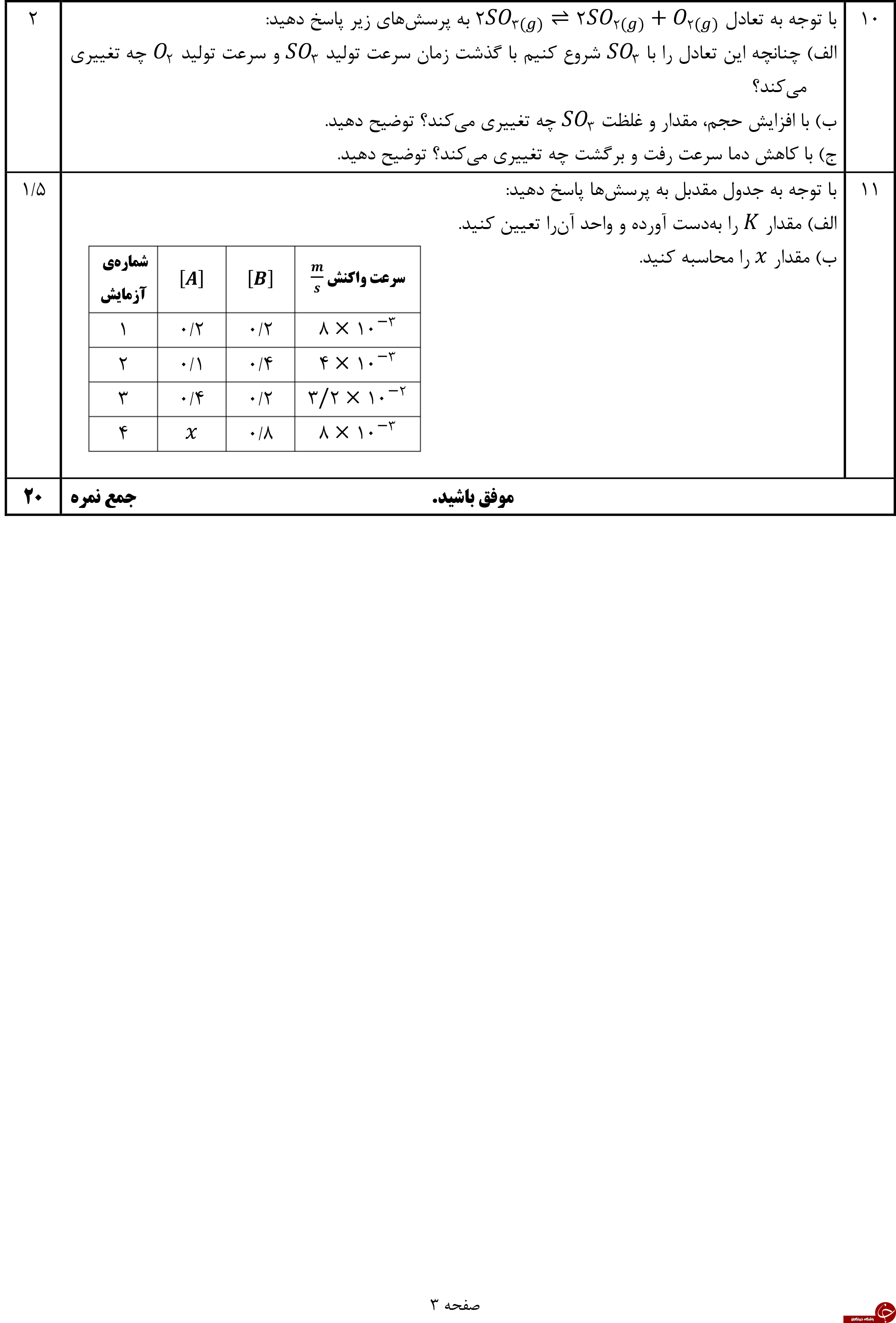 &nbsp;مهم ترین نمونه سوالات شیمی پیش دانشگاهی + تصاویر