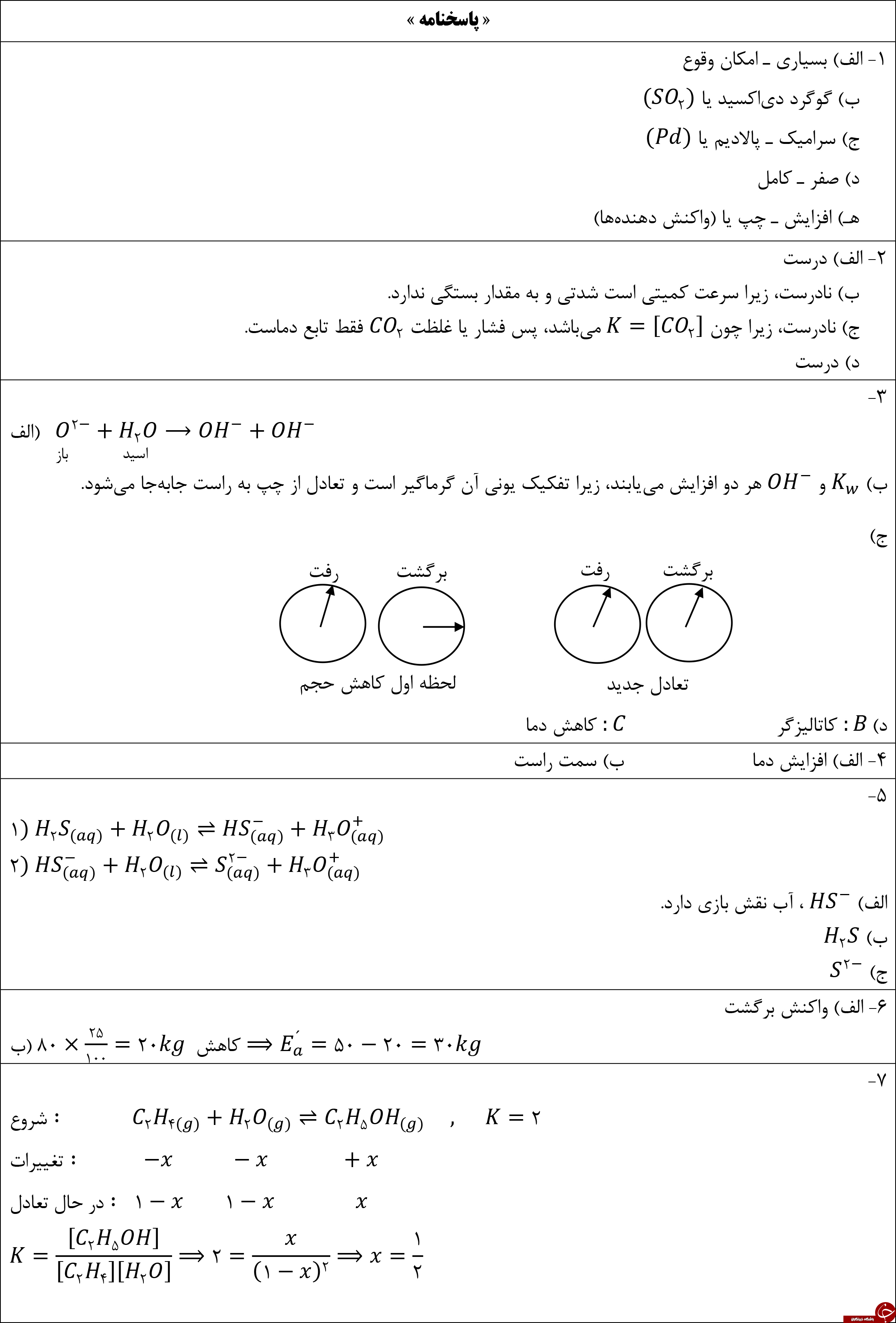 &nbsp;مهم ترین نمونه سوالات شیمی پیش دانشگاهی + تصاویر