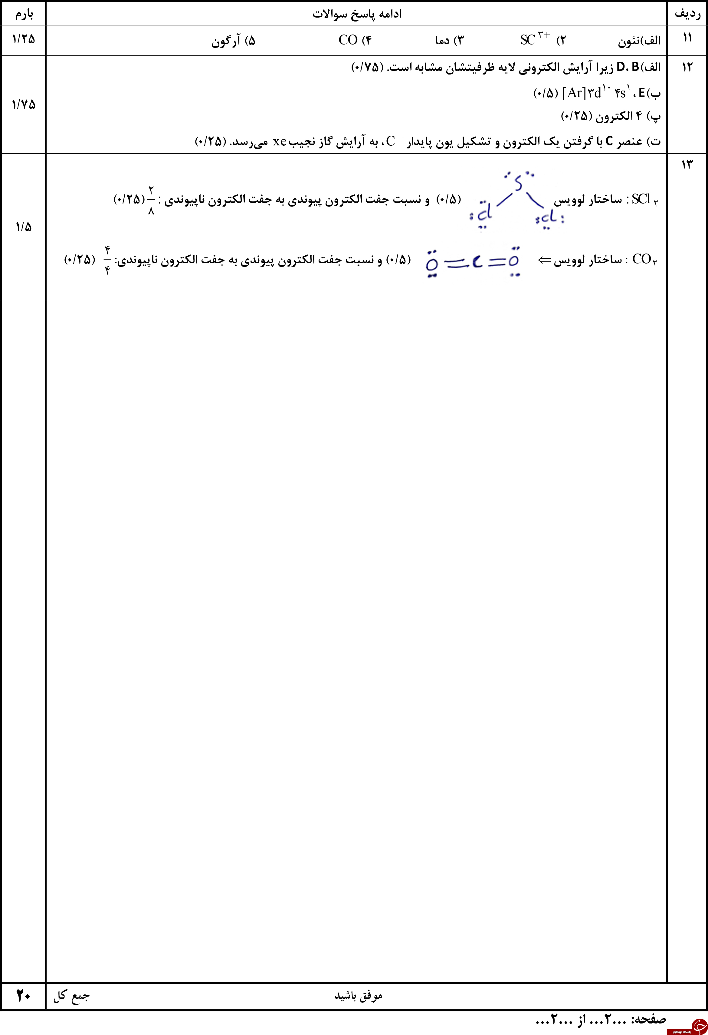 &nbsp;مهم ترین نمونه سوالات شیمی پیش دانشگاهی + تصاویر