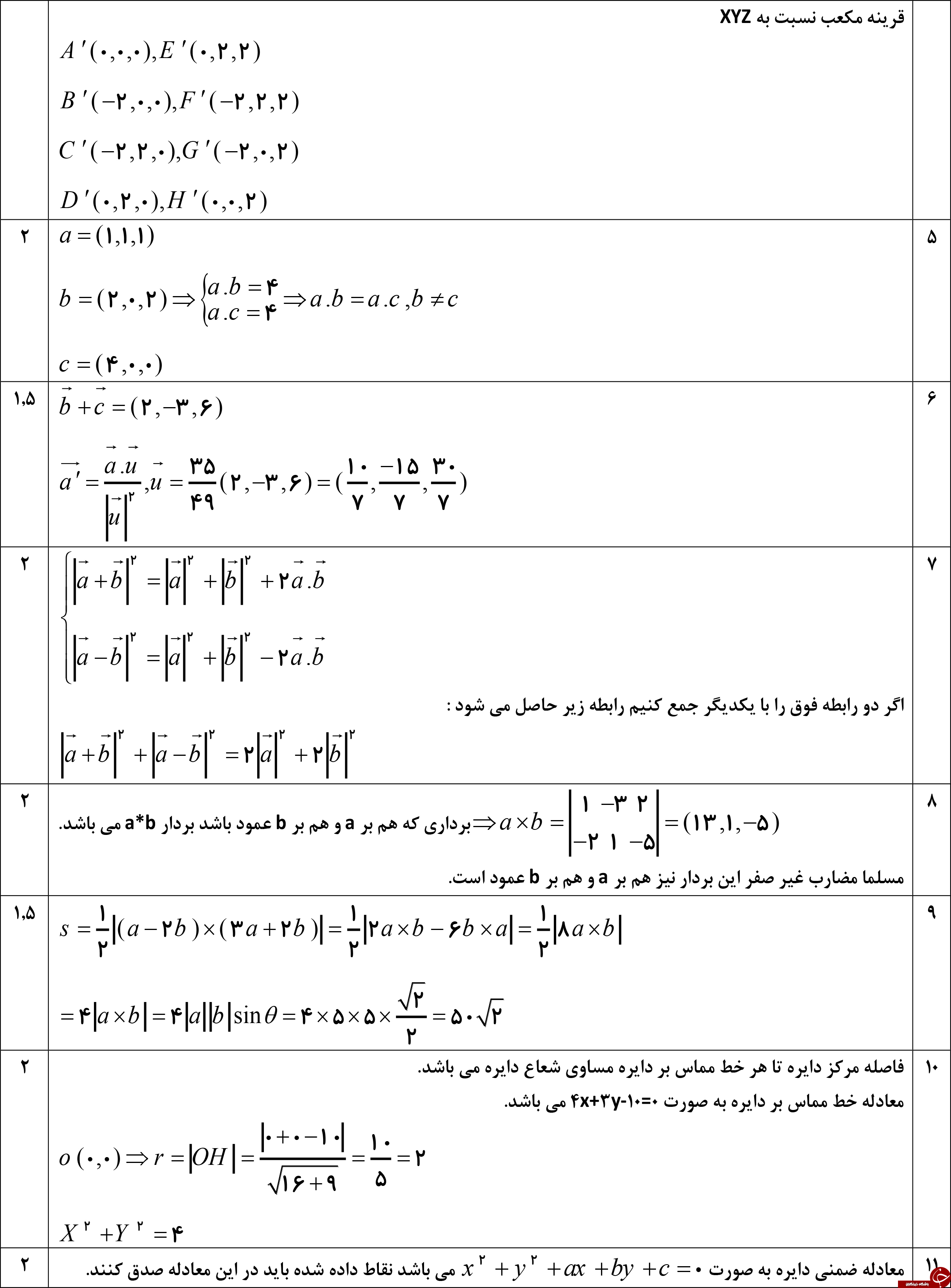 پر تکرار ترین نمونه سوالات نمونه سوالات هندسه ترم دوم + تصاویر