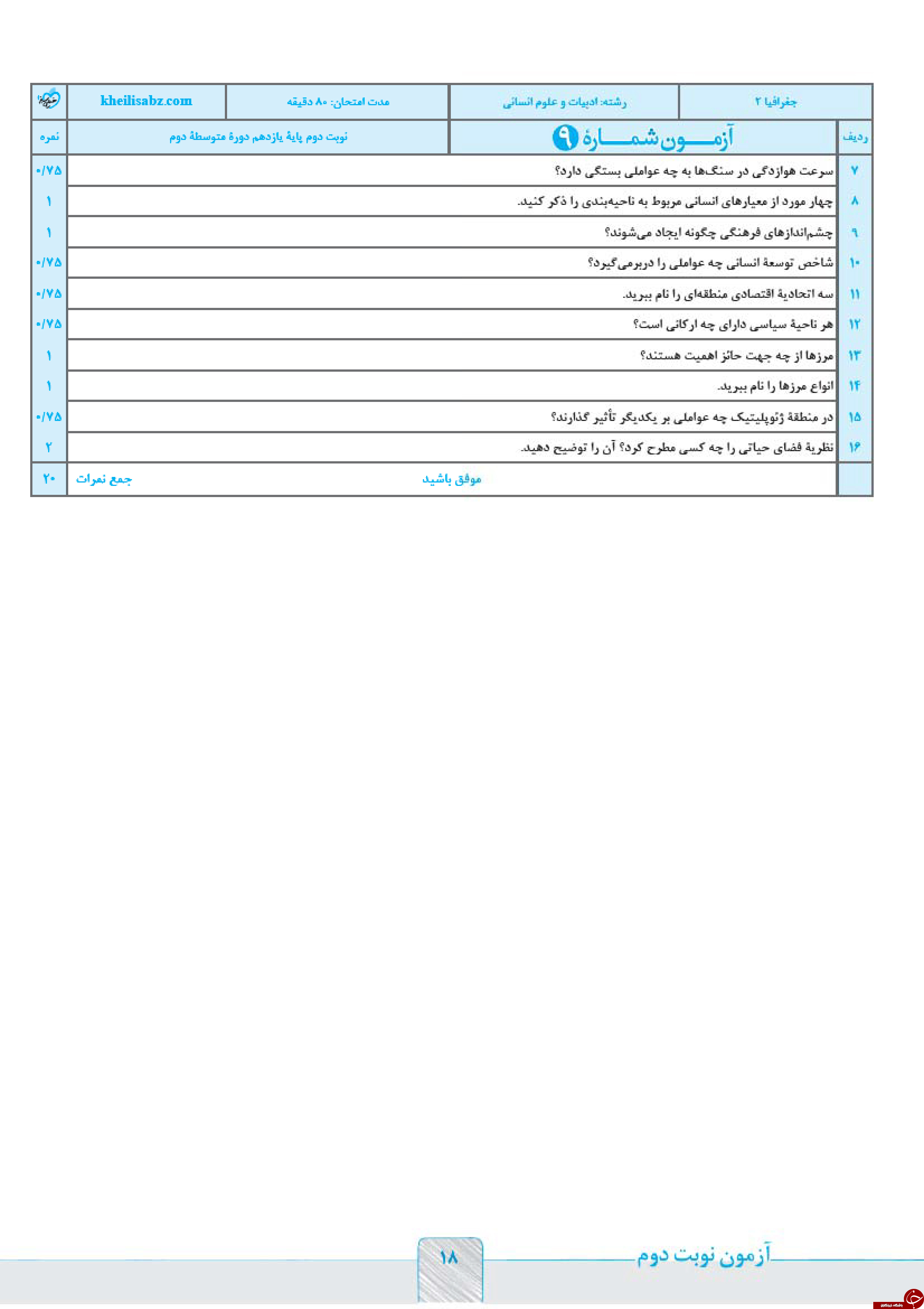 &nbsp;مهم ترین نمونه سوالات نوبت &nbsp;دوم&nbsp; رشته انسانی پایه یازدهم  به همراه پاسخ نامه