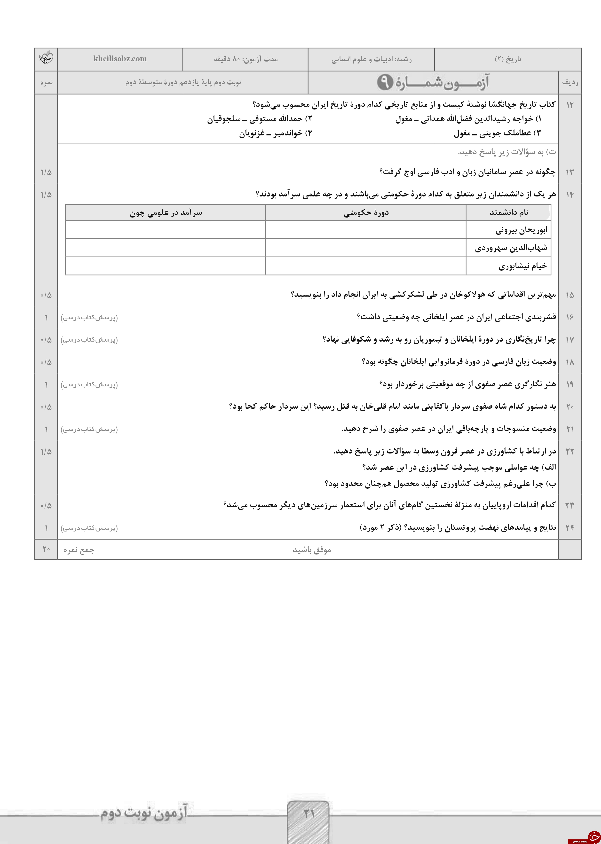 &nbsp;مهم ترین نمونه سوالات نوبت &nbsp;دوم&nbsp; رشته انسانی پایه یازدهم  به همراه پاسخ نامه