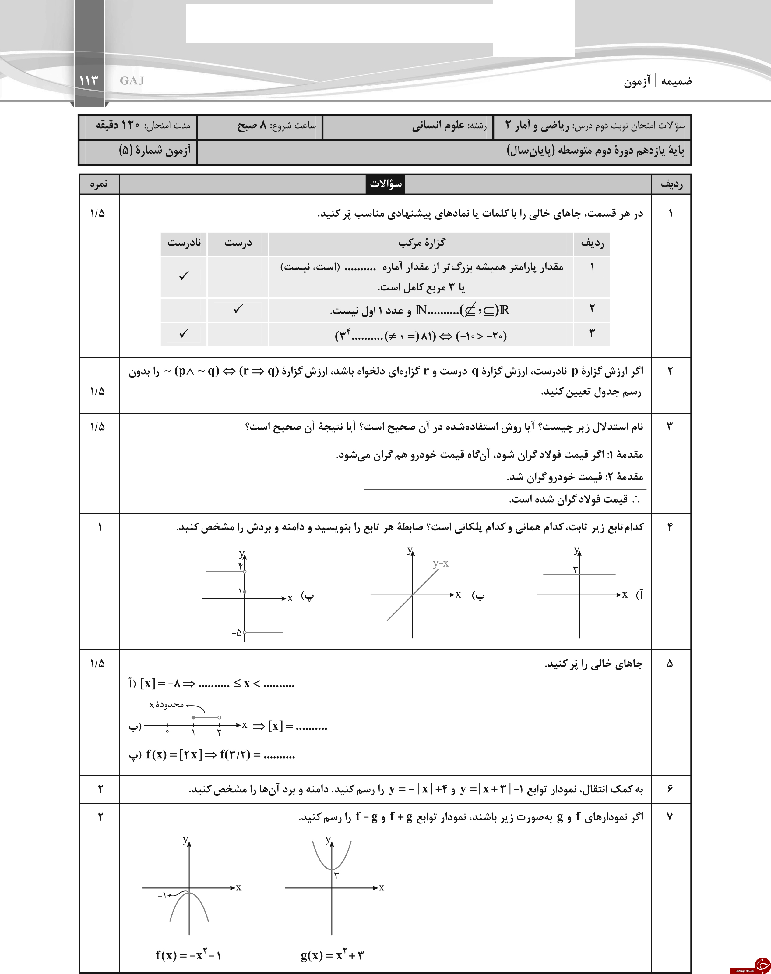 &nbsp;مهم ترین نمونه سوالات نوبت &nbsp;دوم&nbsp; رشته انسانی پایه یازدهم  به همراه پاسخ نامه