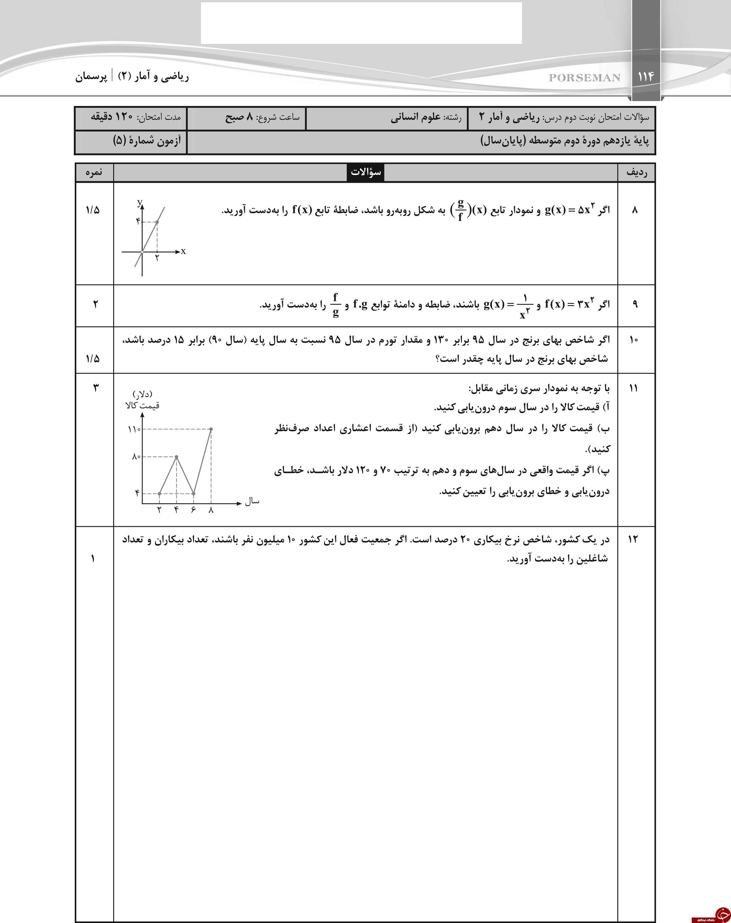 &nbsp;مهم ترین نمونه سوالات نوبت &nbsp;دوم&nbsp; رشته انسانی پایه یازدهم  به همراه پاسخ نامه
