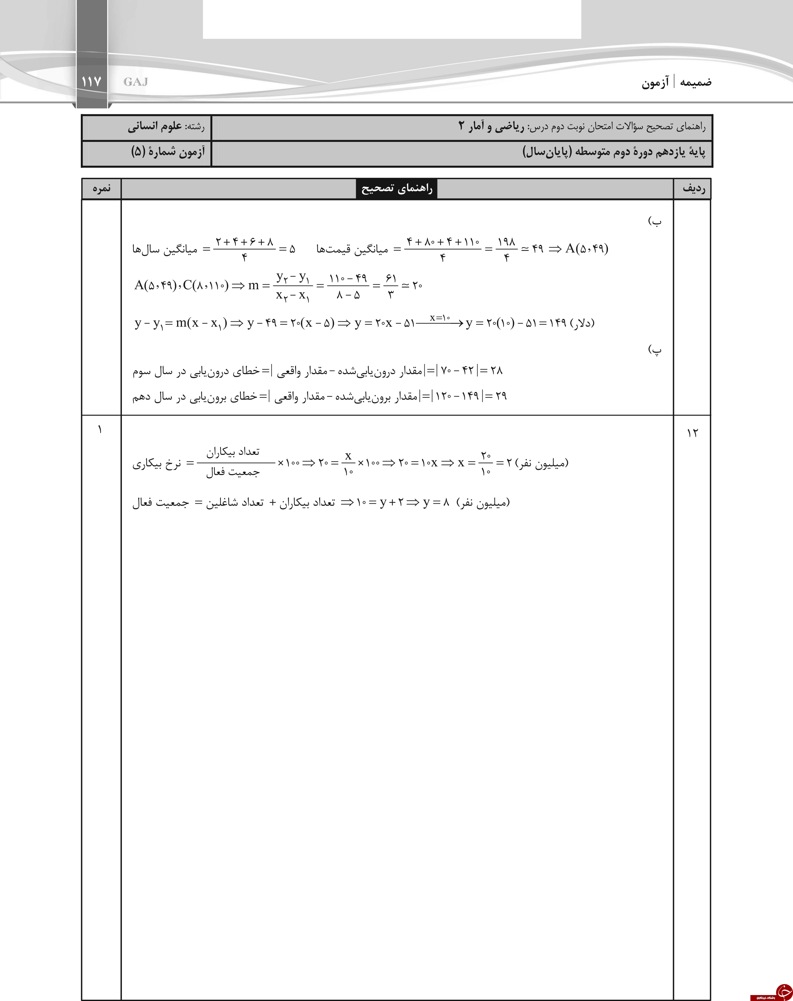 &nbsp;مهم ترین نمونه سوالات نوبت &nbsp;دوم&nbsp; رشته انسانی پایه یازدهم  به همراه پاسخ نامه