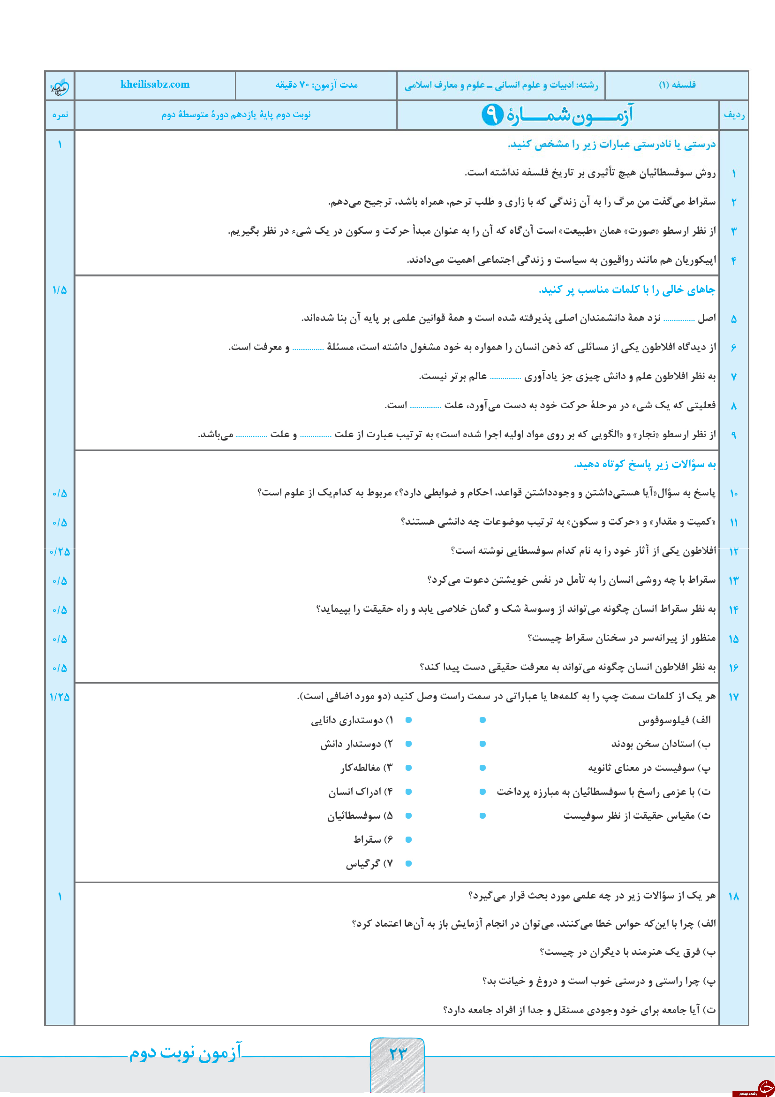 &nbsp;مهم ترین نمونه سوالات نوبت &nbsp;دوم&nbsp; رشته انسانی پایه یازدهم  به همراه پاسخ نامه