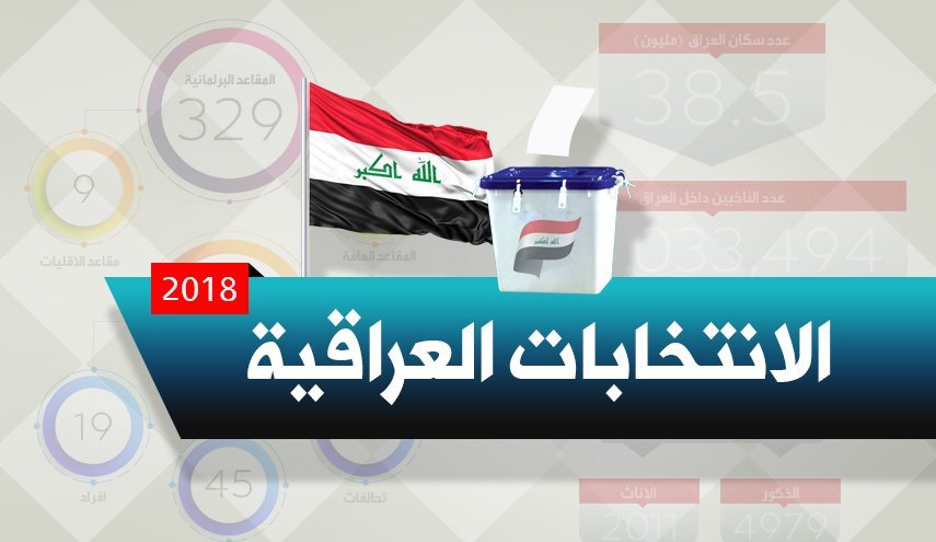 اتخاذ تدابیر امنیتی در انتخابات پارلمانی عراق