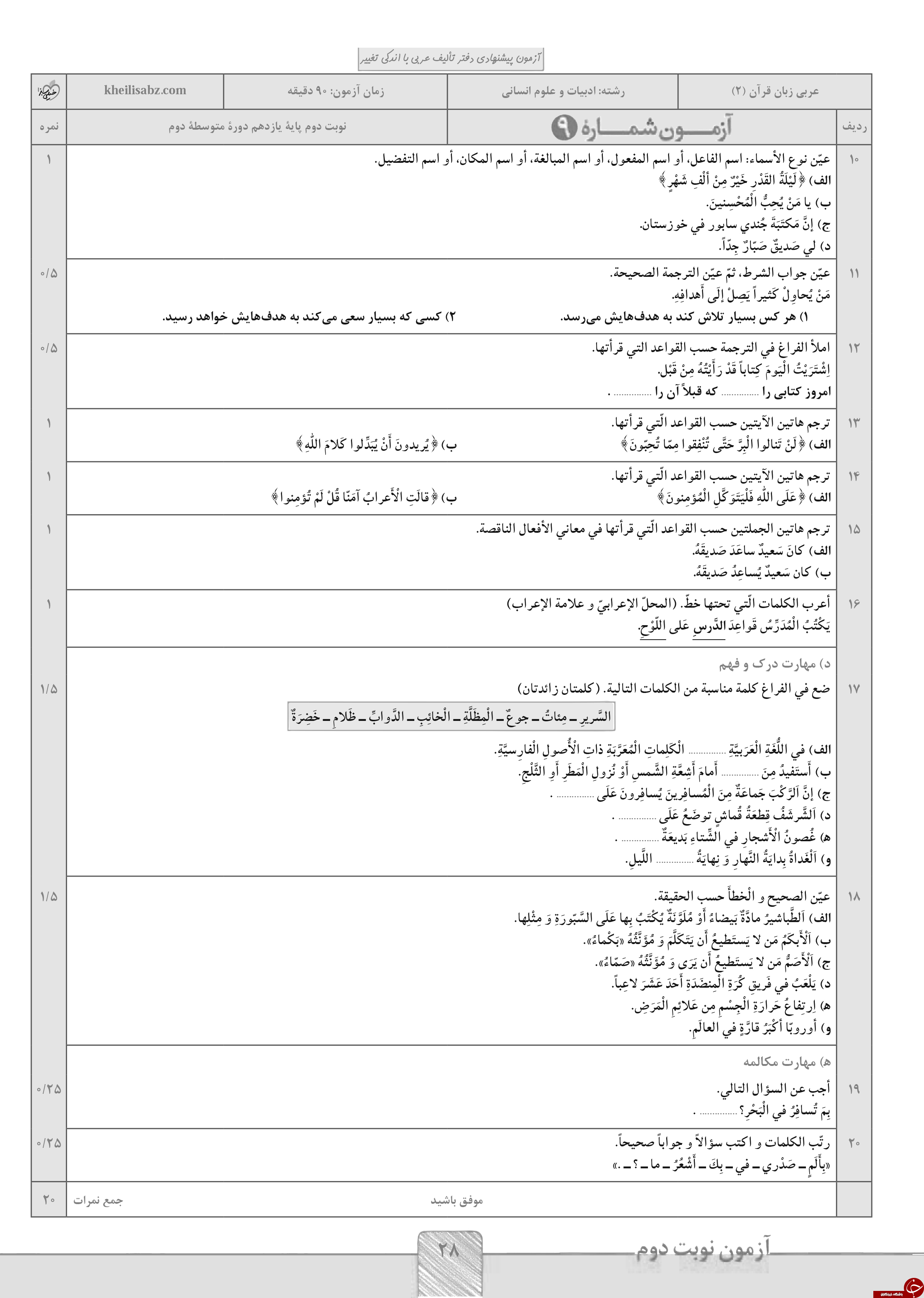 &nbsp;مهم ترین نمونه سوالات نوبت &nbsp;دوم&nbsp; رشته انسانی پایه یازدهم  به همراه پاسخ نامه
