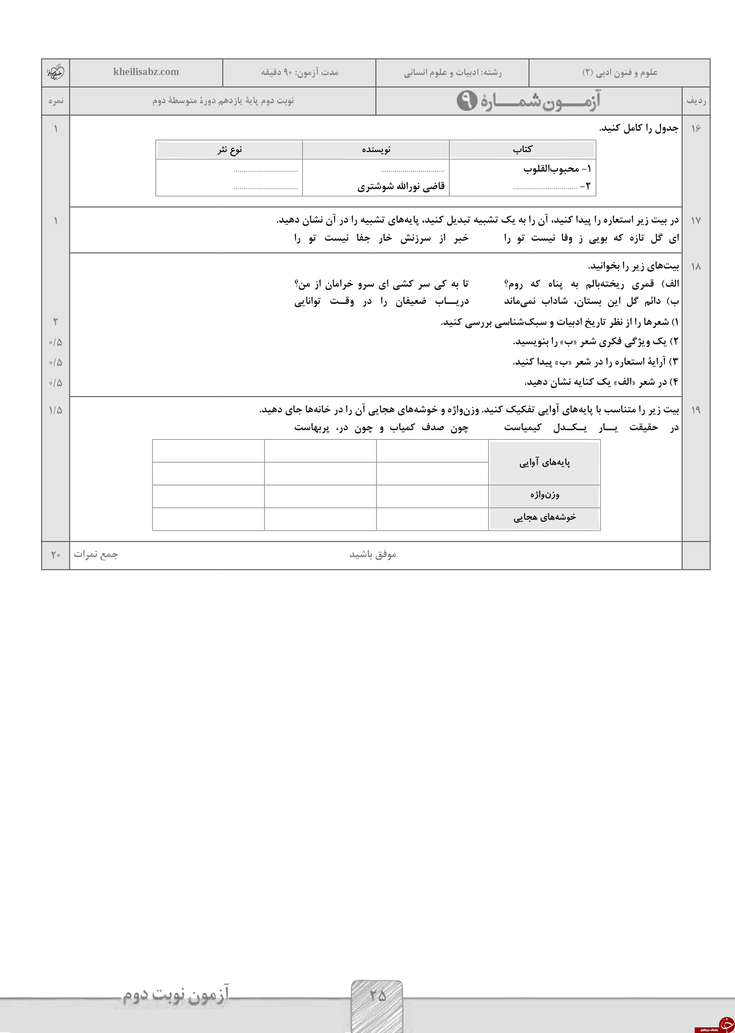 &nbsp;مهم ترین نمونه سوالات نوبت &nbsp;دوم&nbsp; رشته انسانی پایه یازدهم  به همراه پاسخ نامه