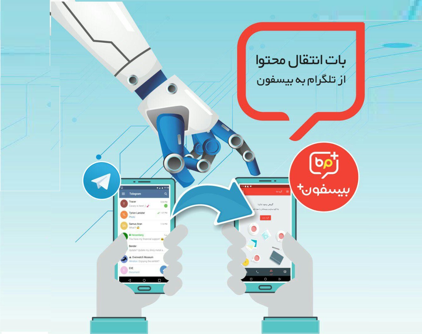 چگونه محتوای کانال تلگرامی خود را به پیام&zwnj;رسان بیسفون پلاس منتقل کنیم؟
