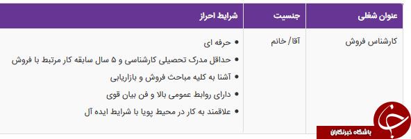 استخدام کارشناس فروش در یک شرکت صنایع